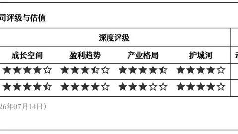 2026年赛季警示熊猫体育登录：赌球风波频发，三队易主，快船队面临重罚